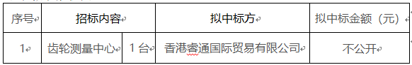 ab5a406df78942d28c72024a6d11fee3